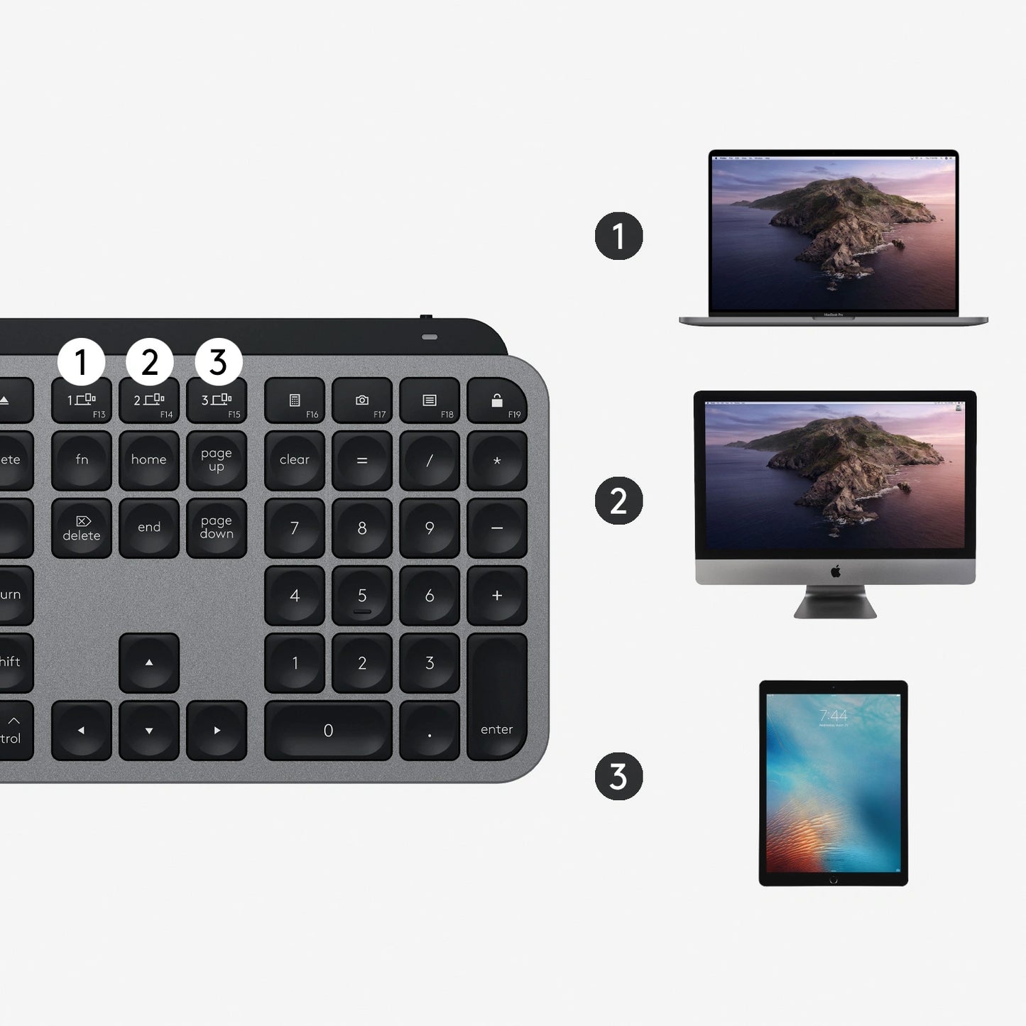 Logitech MX Keys voor Mac